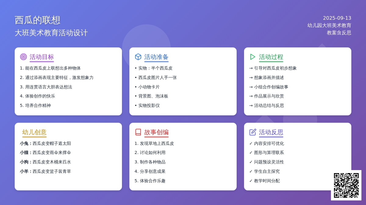 幼儿园大班美术教育教案《西瓜的联想》含反思