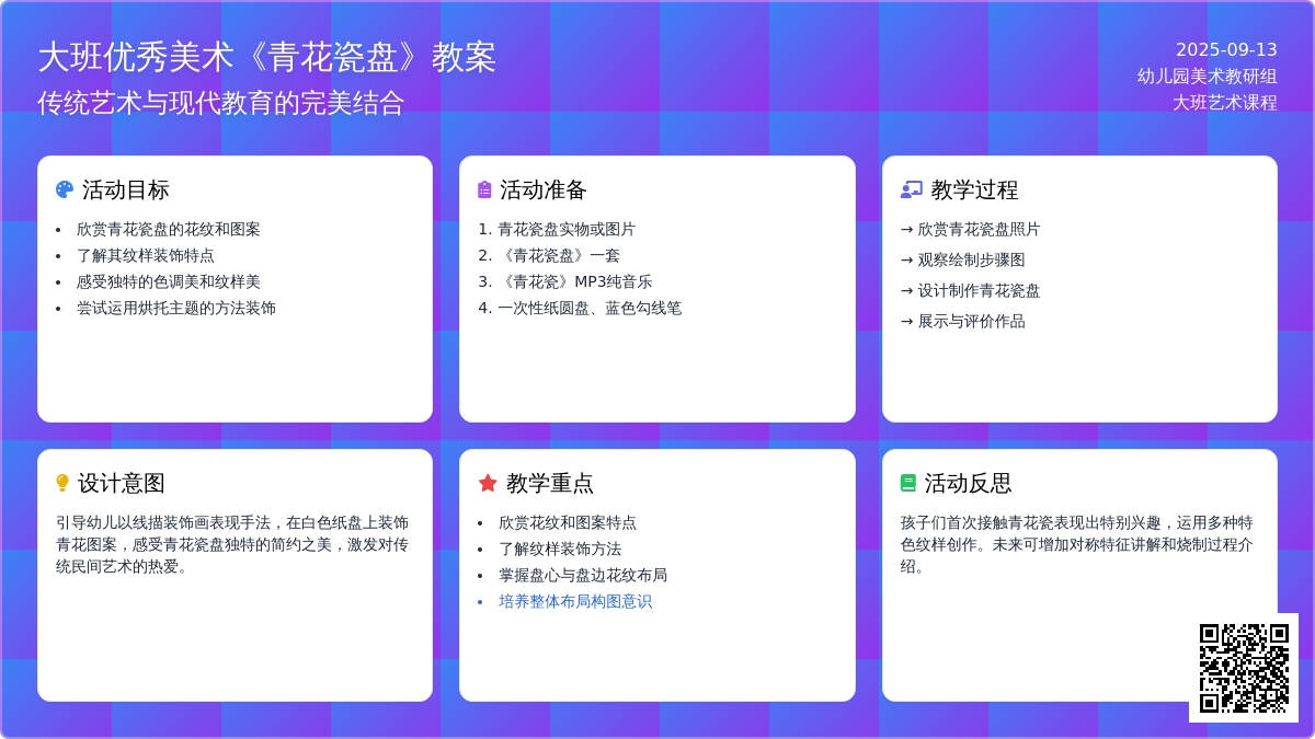 幼儿园大班优秀美术教案《青花瓷盘》含反思