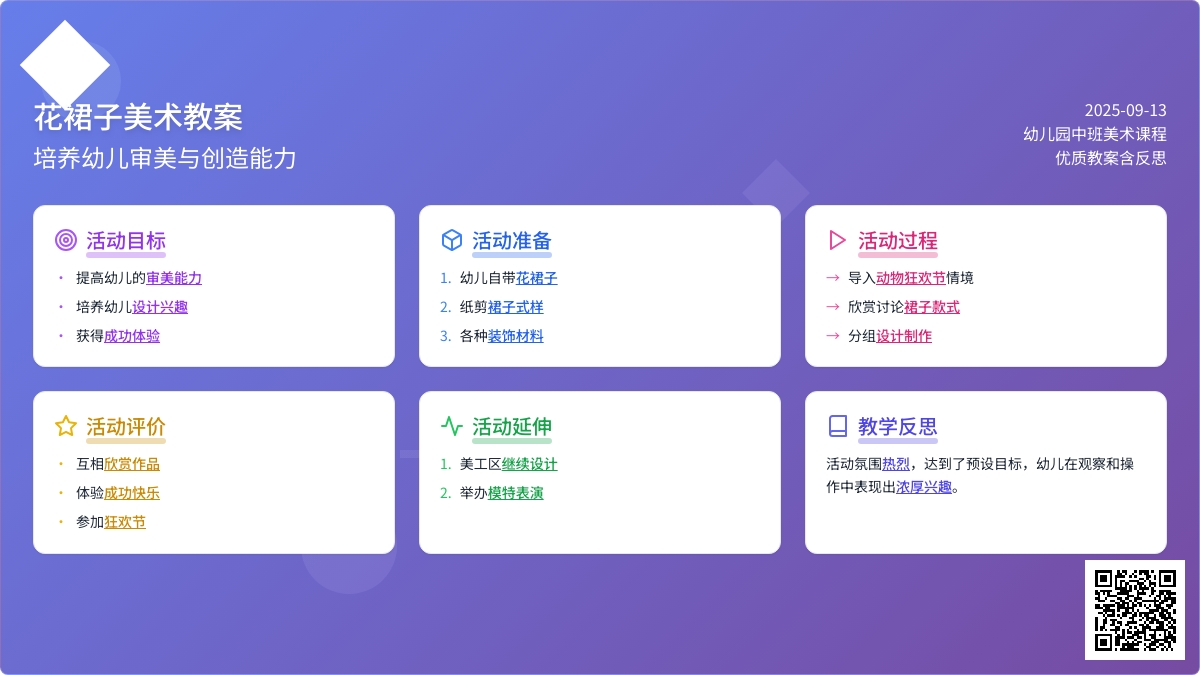 幼儿园中班优质美术教案《花裙子》含反思