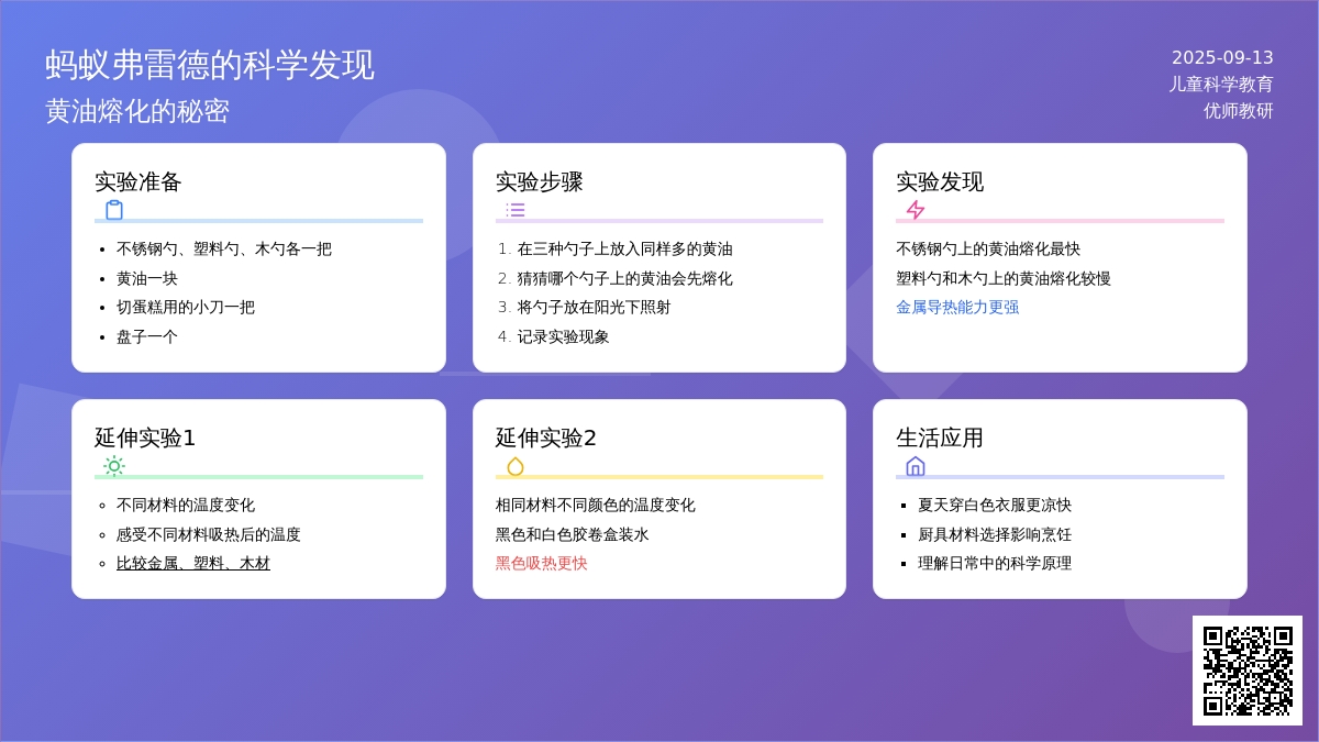 幼儿园大班亲子活动：勺子上的黄油