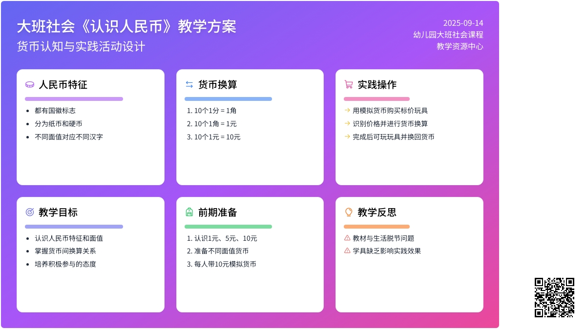 大班社会教案《认识人民币》含反思