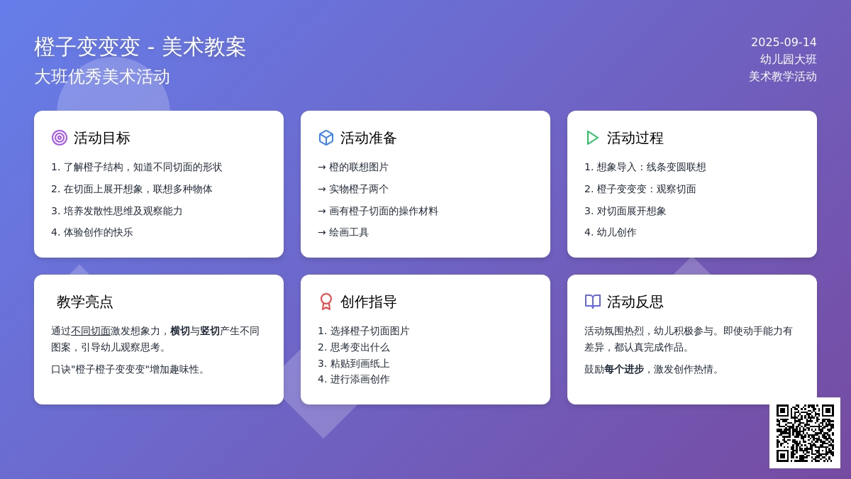 幼儿园大班优秀美术教案《橙子变变变》含反思