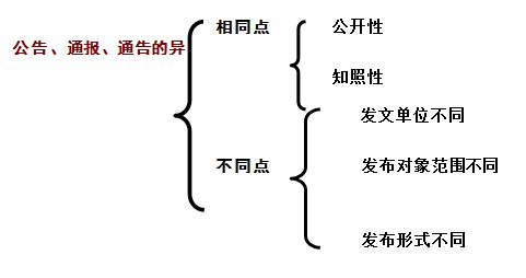 幼儿园大班语言活动教案：故事《找“帮助”》-幼师课件网第1张图片