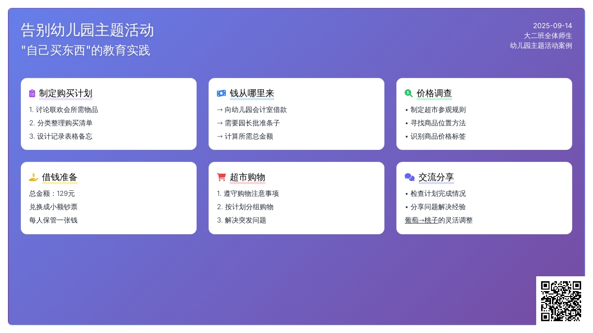 幼儿园大班主题活动：自己买东西
