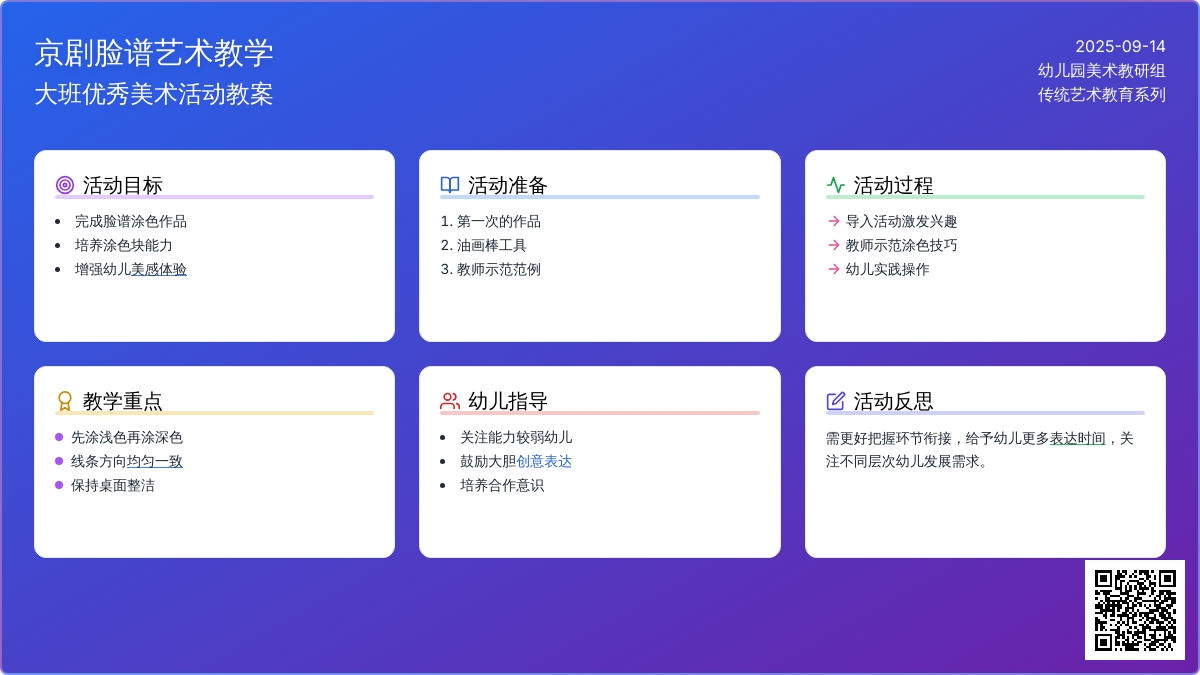 幼儿园大班优秀美术活动教案《京剧脸谱》含反思