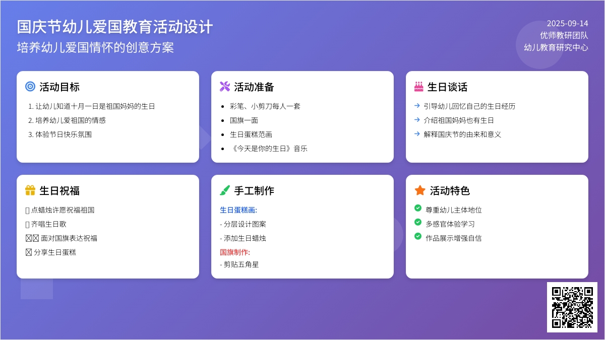 幼儿园大班主题活动：我给祖国妈妈过生日