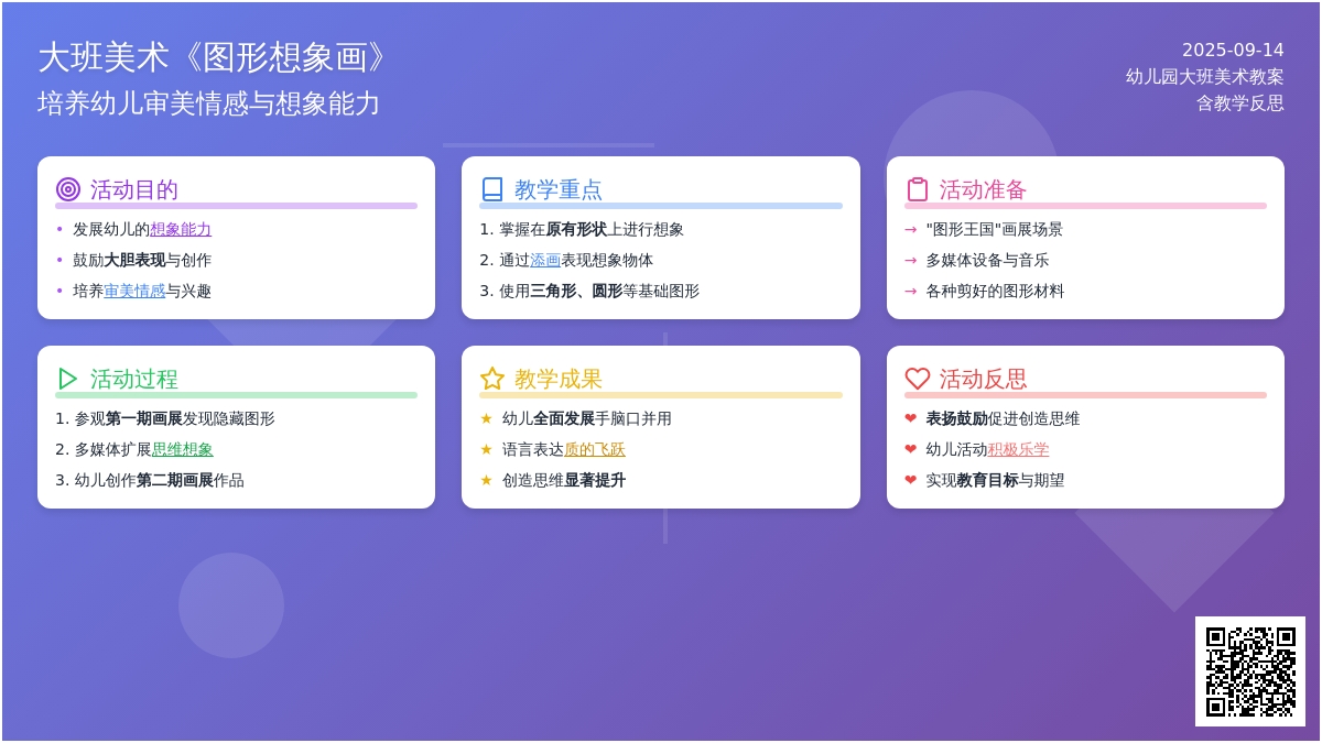 幼儿园大班美术教案《图形想象画》含反思