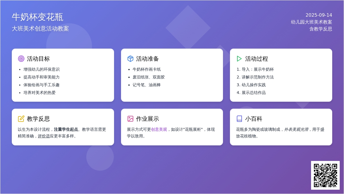 幼儿园大班美术教案《牛奶杯变花瓶》含反思