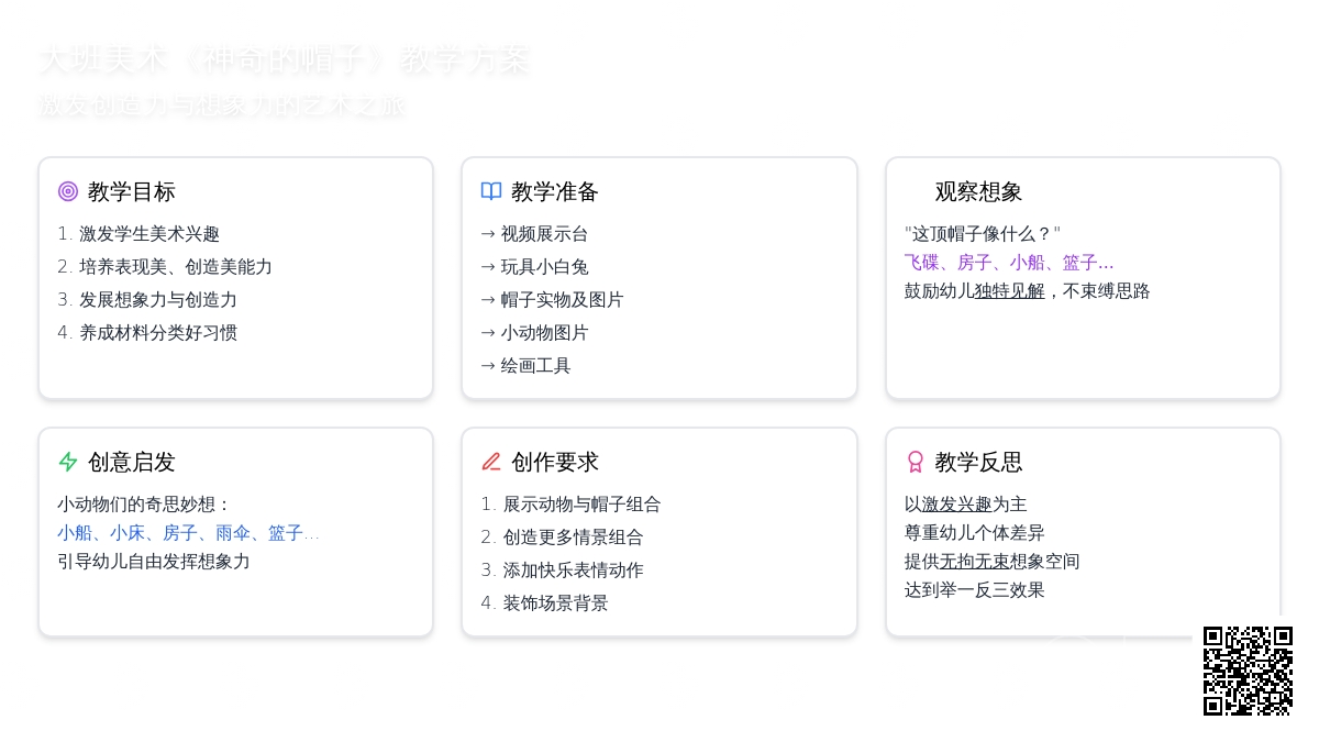 大班美术教案《神奇的帽子》含反思