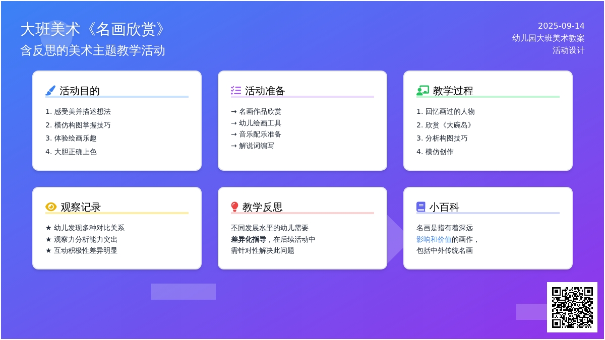 大班美术教案《名画欣赏》含反思