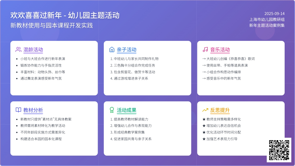 幼儿园主题活动：欢欢喜喜过新年