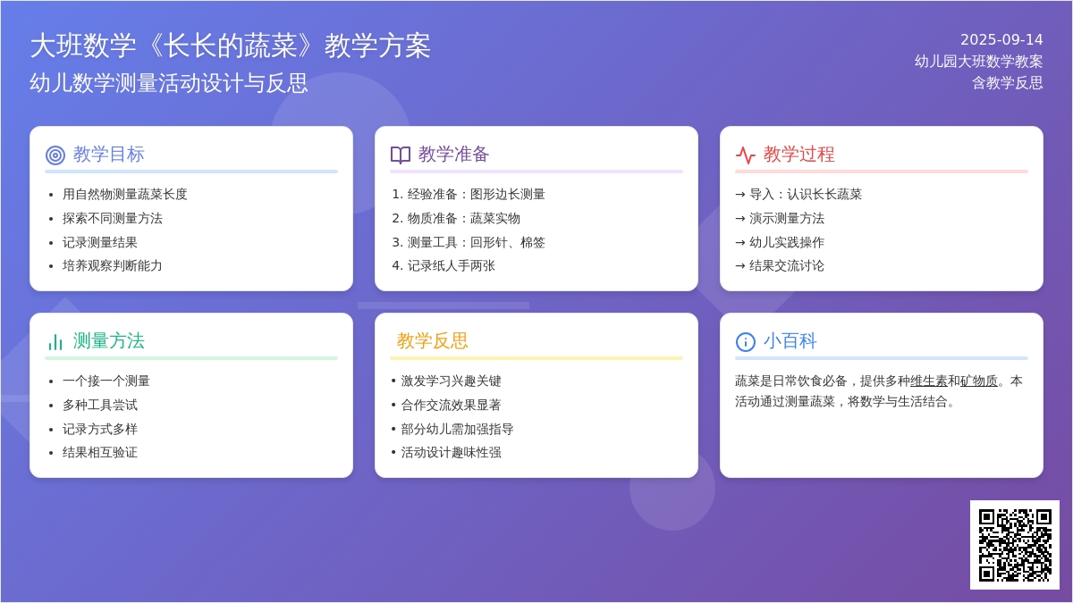 幼儿园大班数学教案《长长的蔬菜》含反思