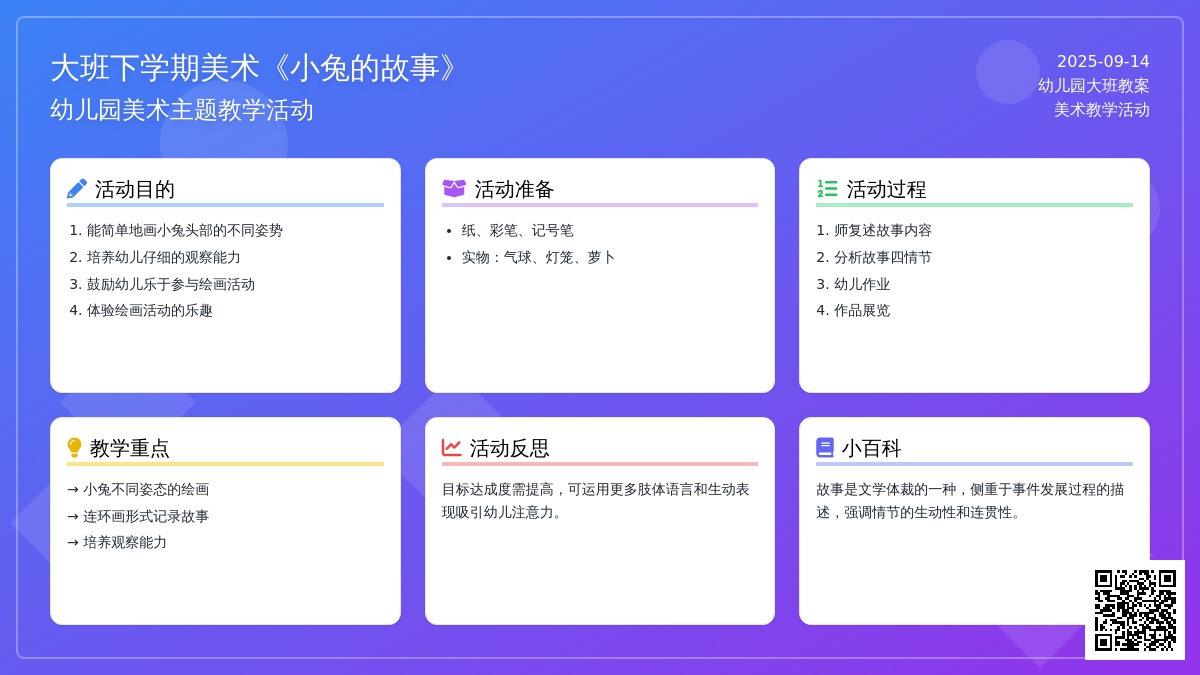 幼儿园大班下学期美术教案《小兔的故事》含反思