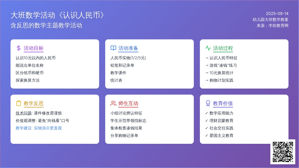 大班数学活动教案《认识人民币》含反思