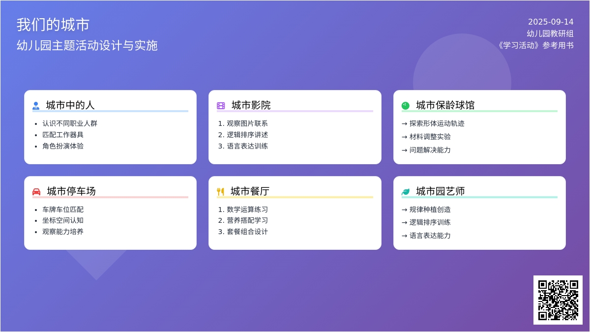 主题活动“我们的城市”中的个别化学习活动