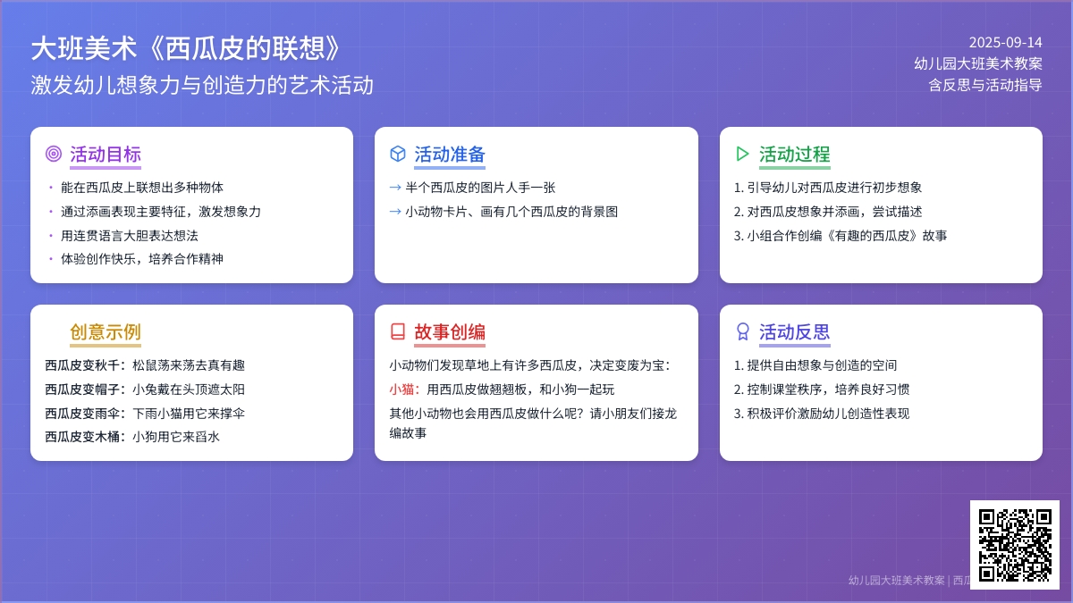 幼儿园大班美术教案《西瓜皮的联想》含反思