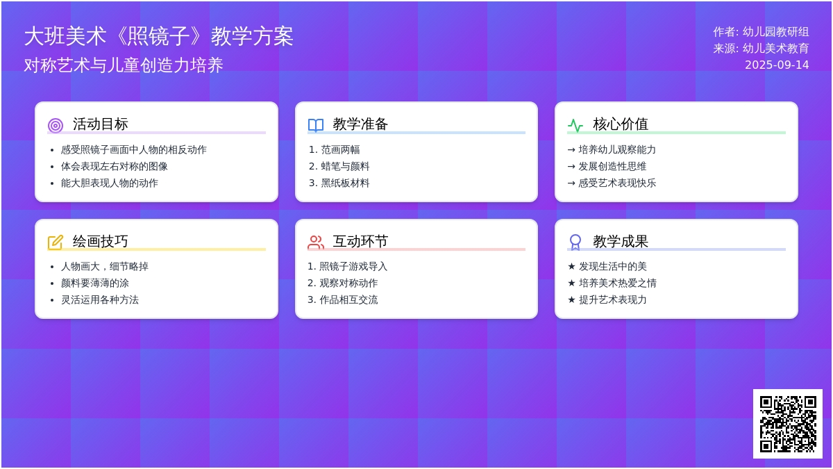 幼儿园大班美术教案《照镜子》含反思