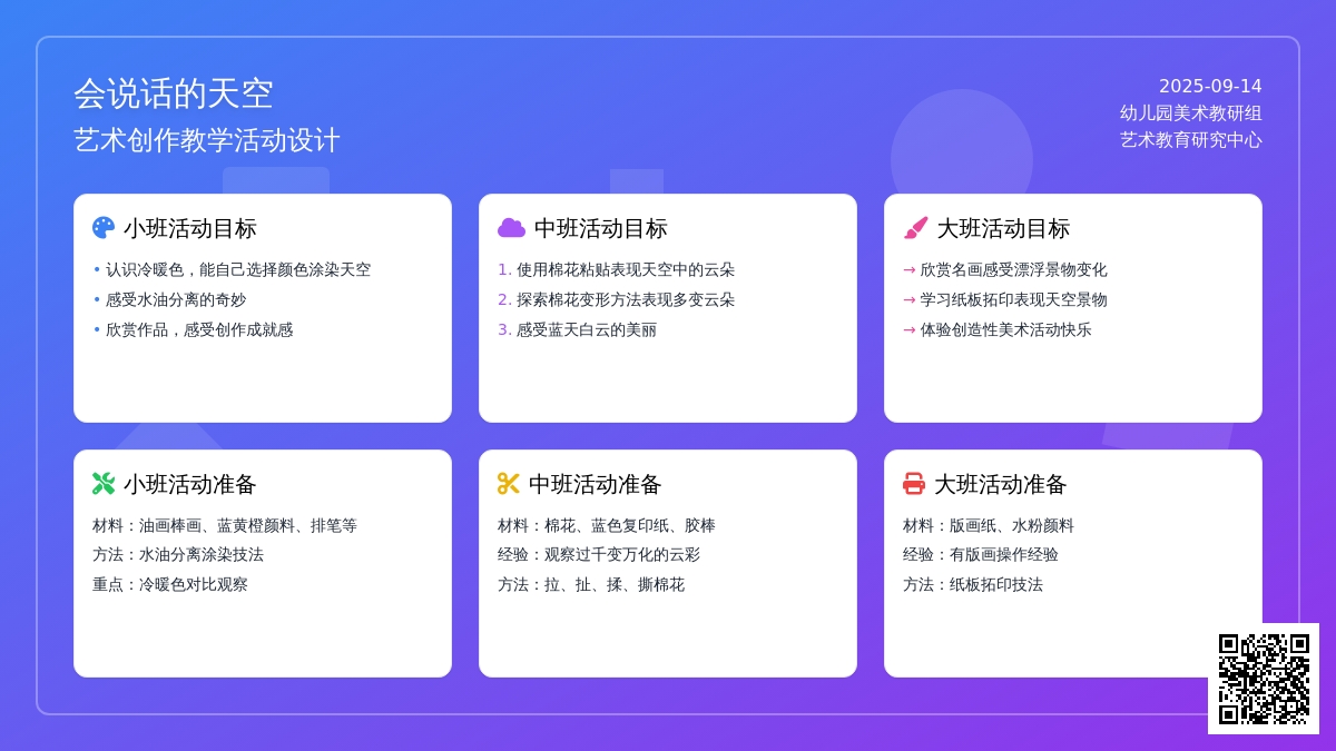 幼儿园小、中、大班系列活动：天空
