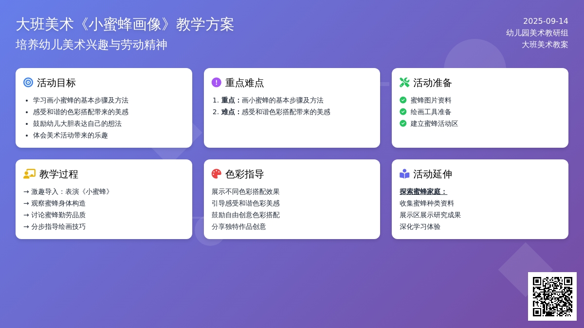幼儿园大班美术教案《小蜜蜂画像》含反思