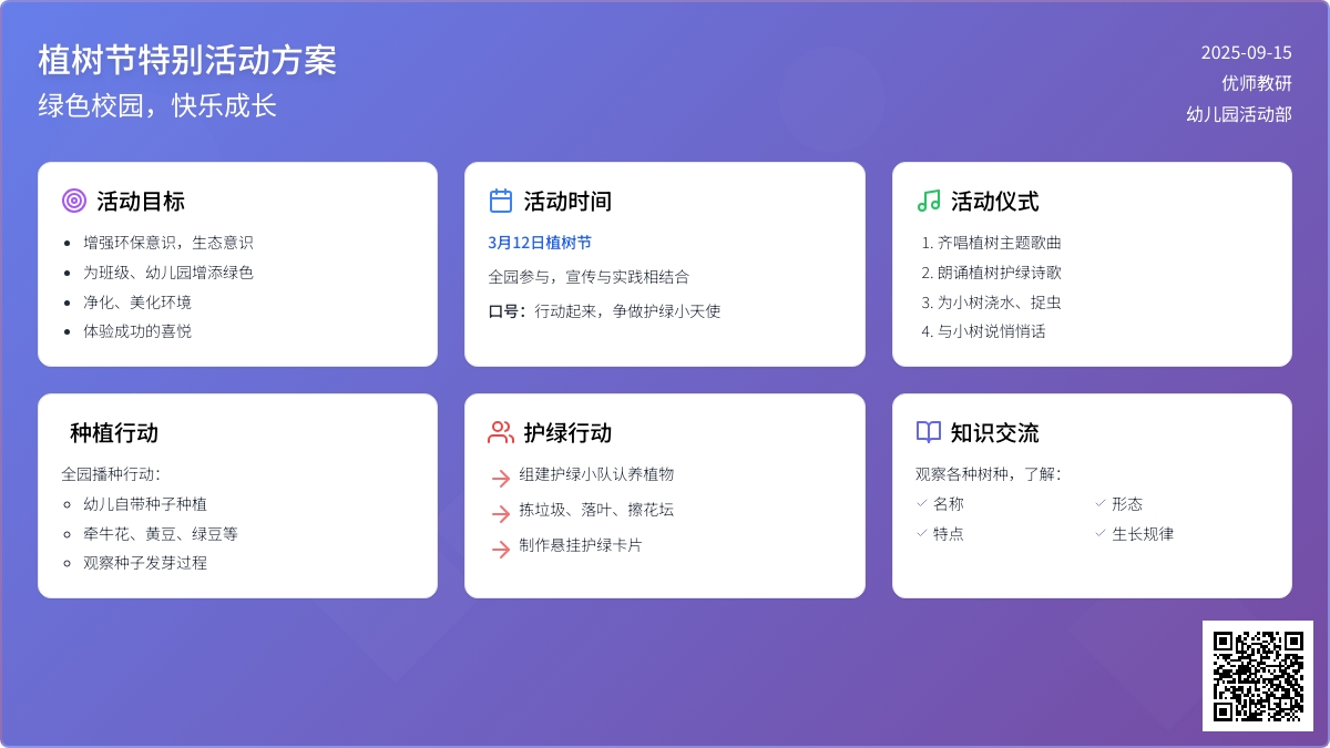 幼儿园大班主题活动：植树节——护绿小卫士