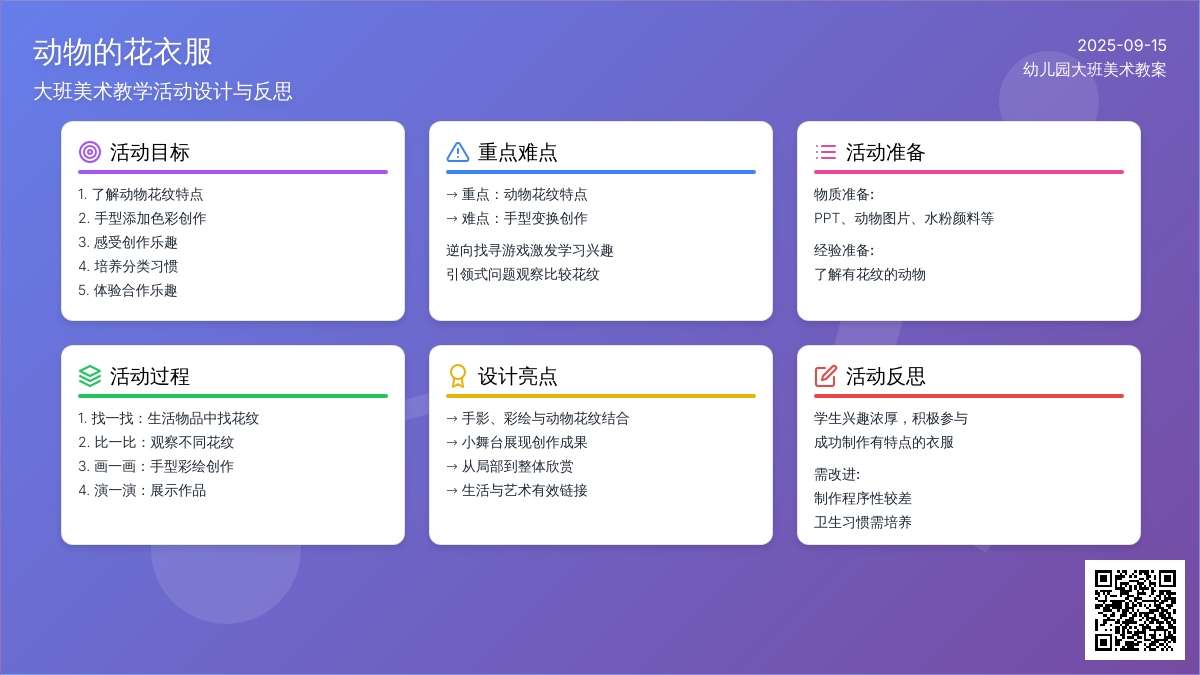 幼儿园大班美术教案《动物的花衣服》含反思