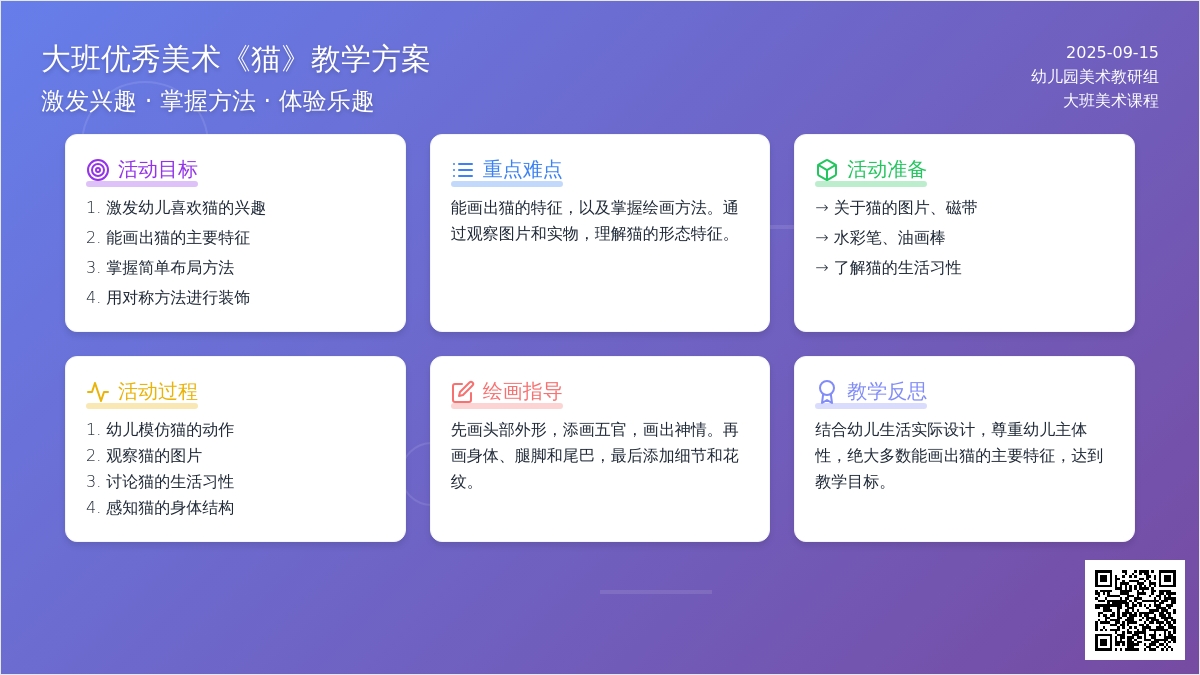 幼儿园大班优秀美术教案《猫》含反思