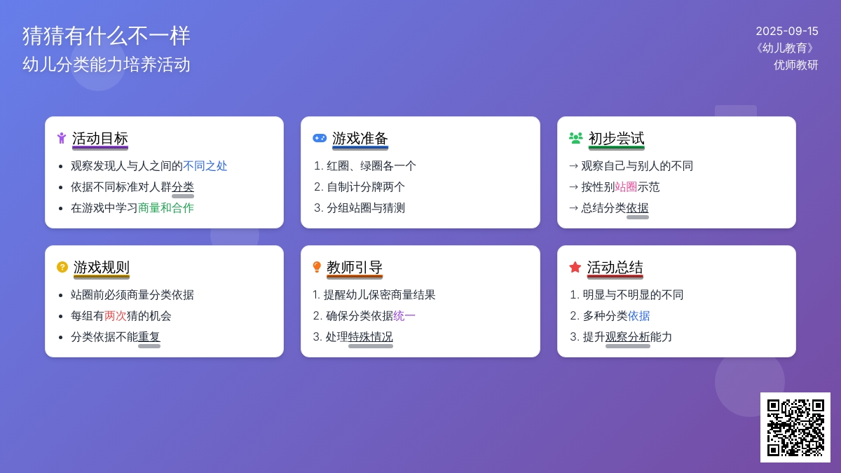 幼儿园大班主题活动：猜猜有什么不一样