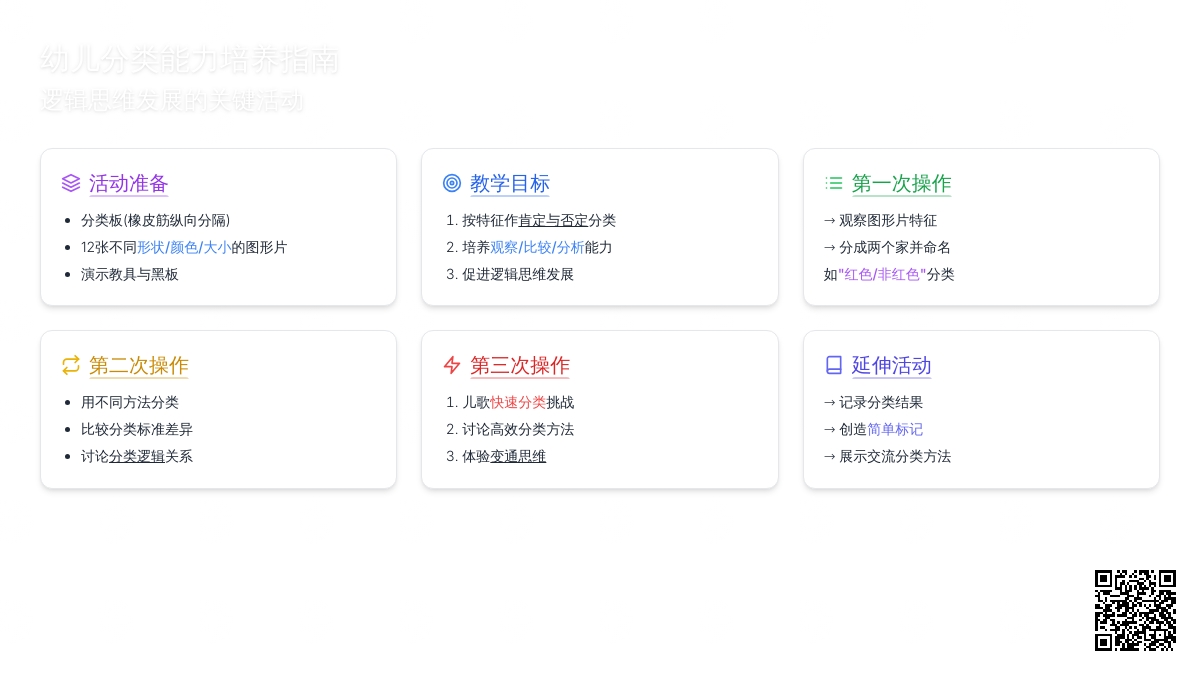 幼儿园大班社会教案--分分家