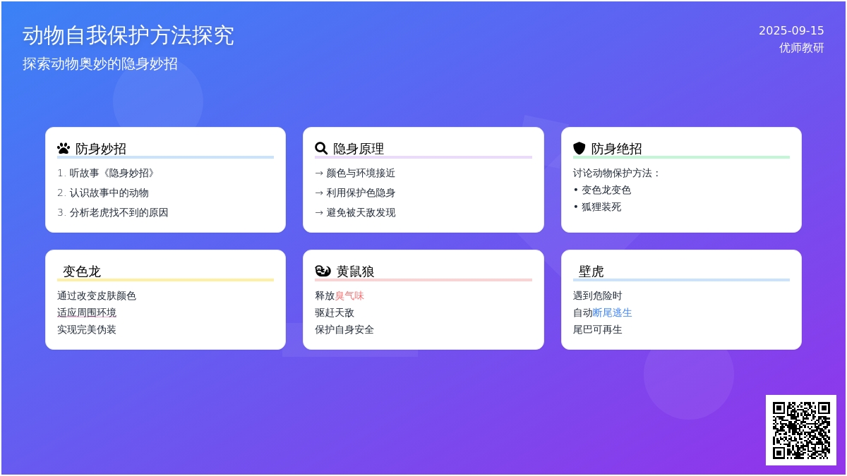社会活动设计――防身绝招