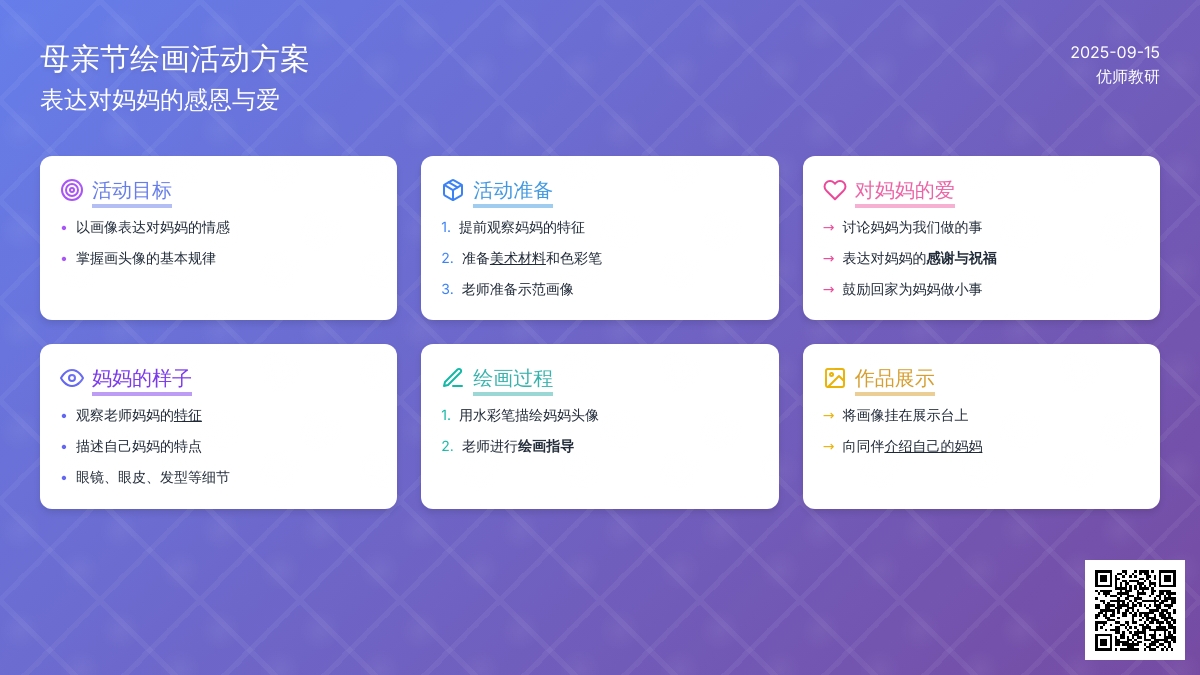 社会活动设计――漂亮妈妈
