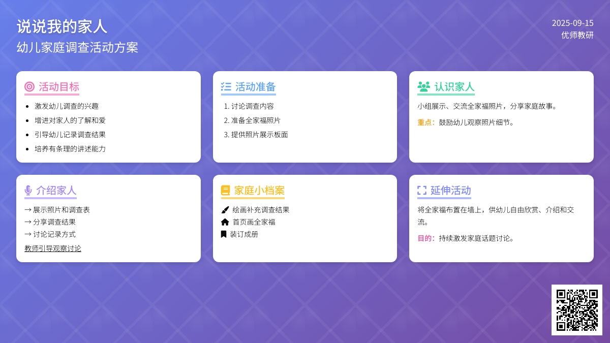 社会活动――话说我的家人