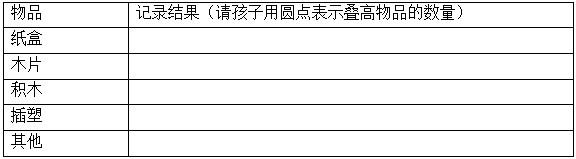 幼儿园小班科学活动：叠叠高-幼师课件网第1张图片