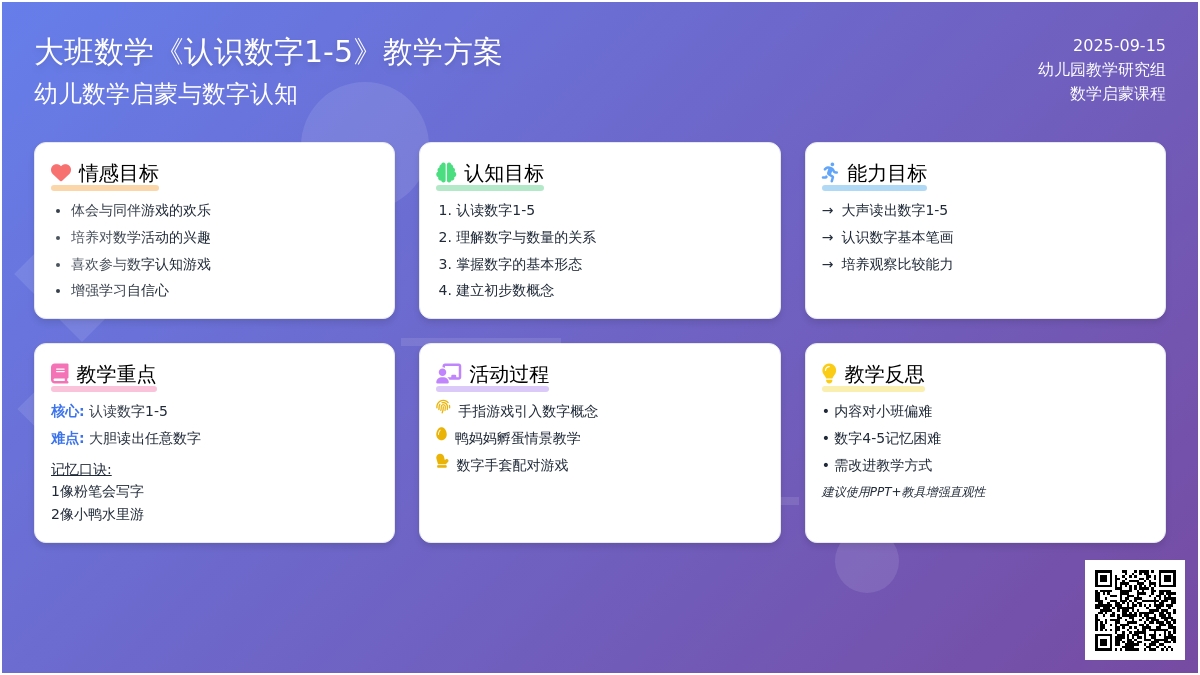 幼儿园大班数学教案《认识数字1-5》含反思