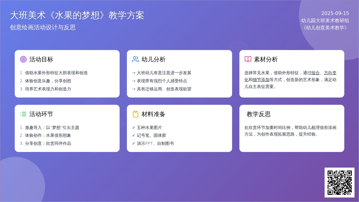 大班美术教案《水果的梦想》含反思