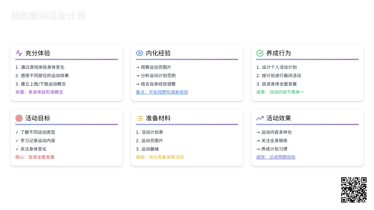 幼儿园大班我的晨间活动计划