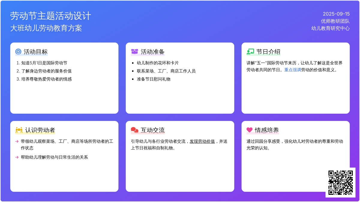 幼儿园大班社会教案：慰问身边的劳动者