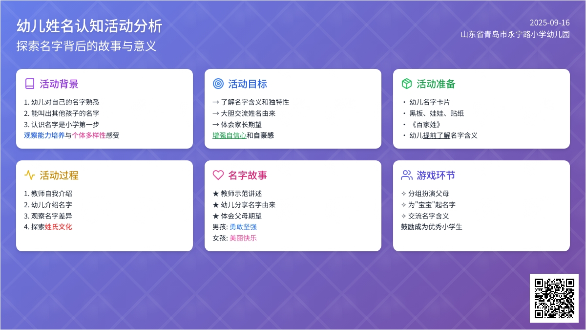 幼儿园大班教案：我的姓和名