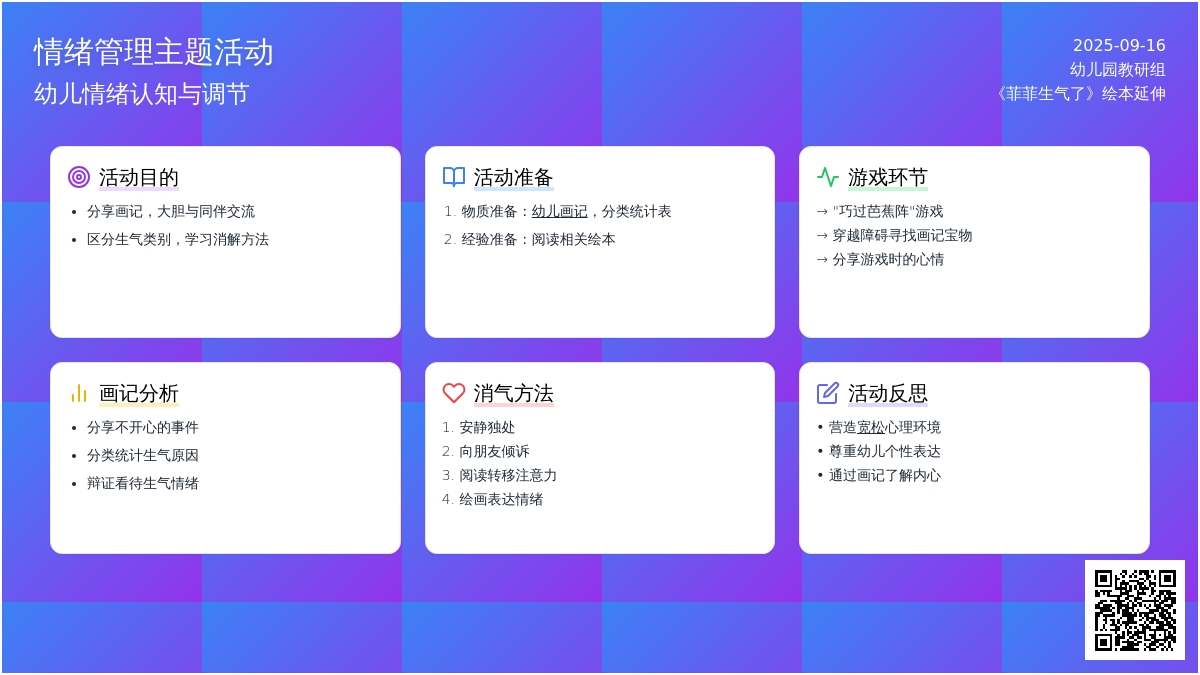 幼儿园大班社会活动：画记分享：生气了怎么办