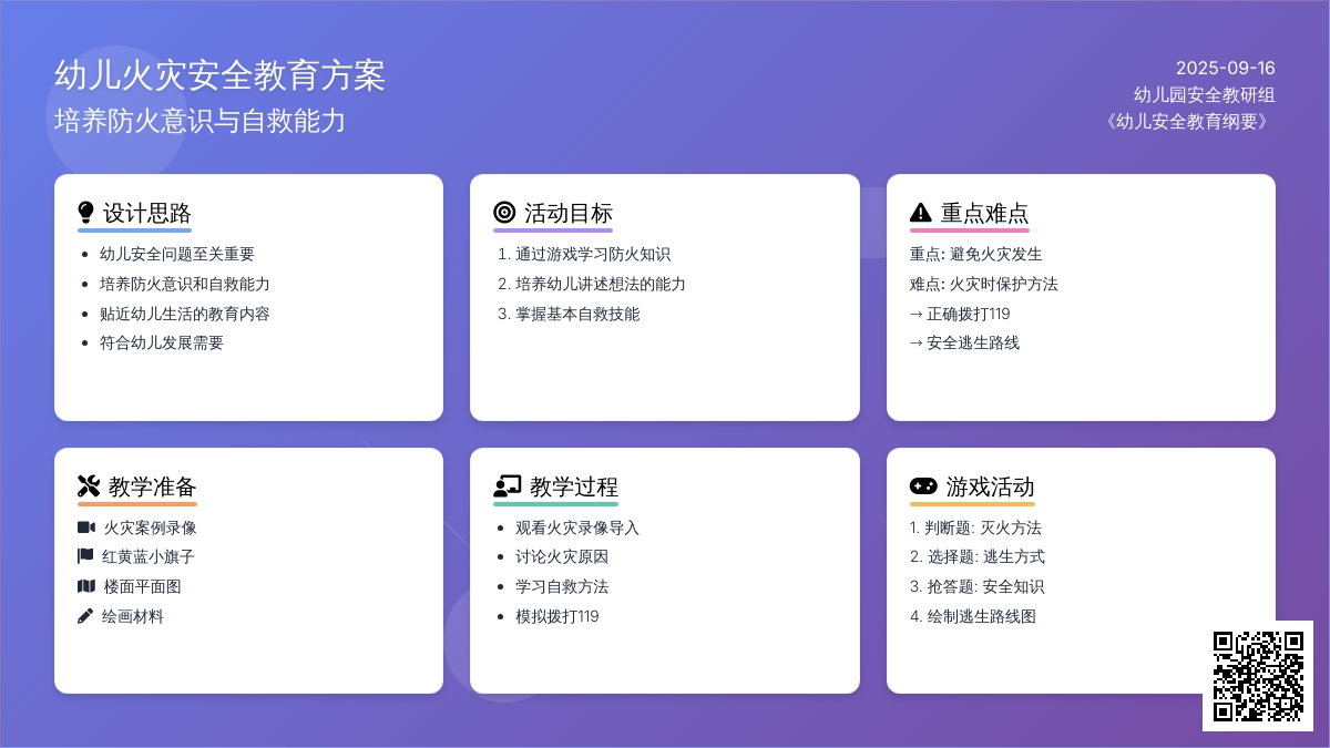 幼儿园安全教育活动：“着火了，怎么办?”