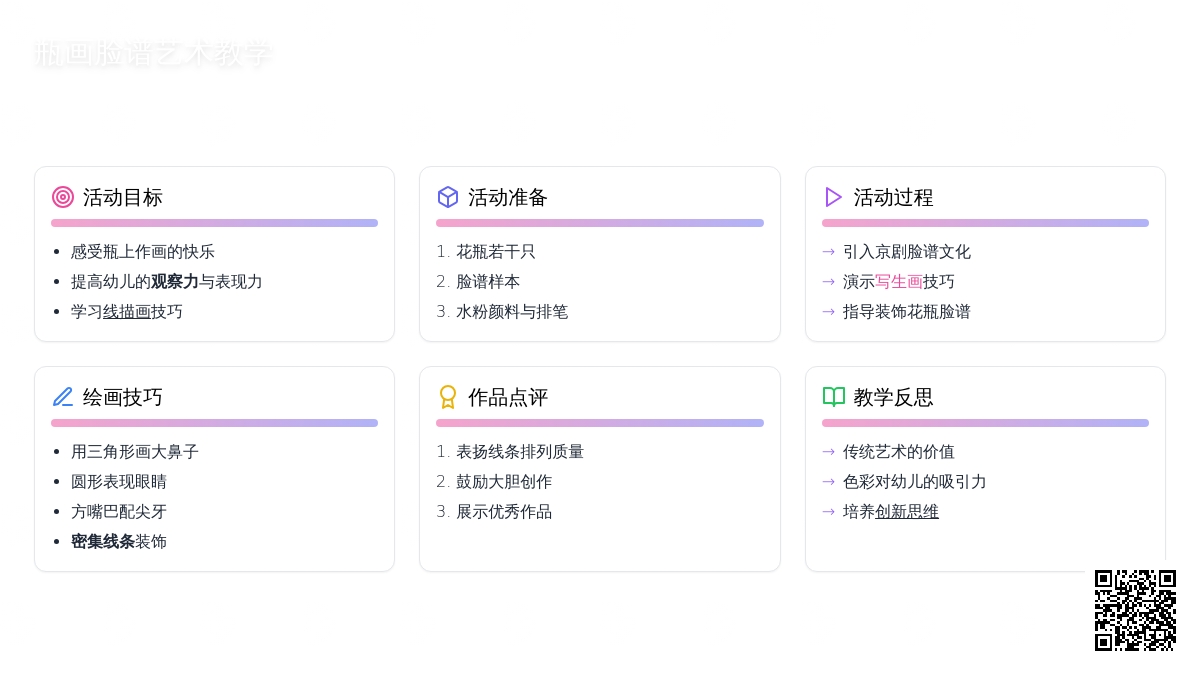 幼儿园大班美术教案《瓶画脸谱》含反思