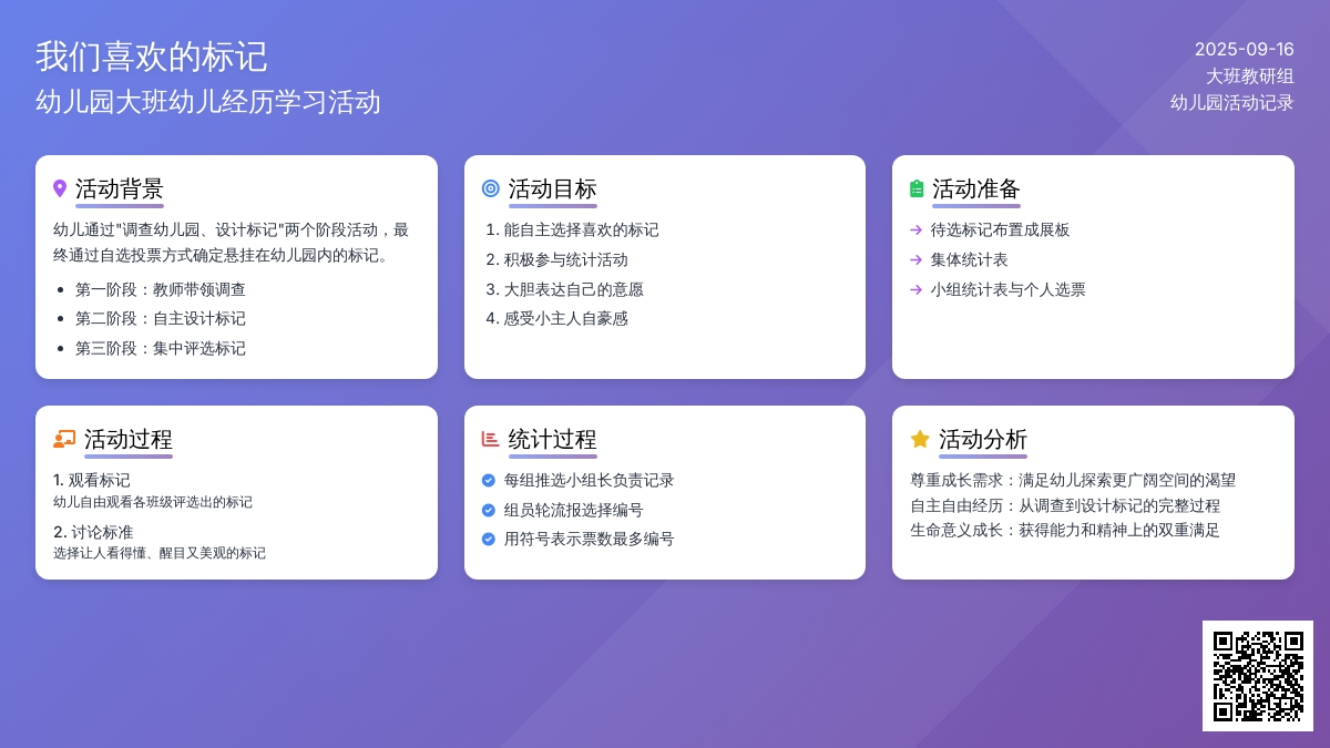 幼儿园大班社会领域：我们喜欢的标记