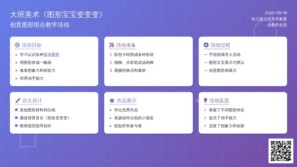 幼儿园大班美术教案《图形孩子变变变》含反思