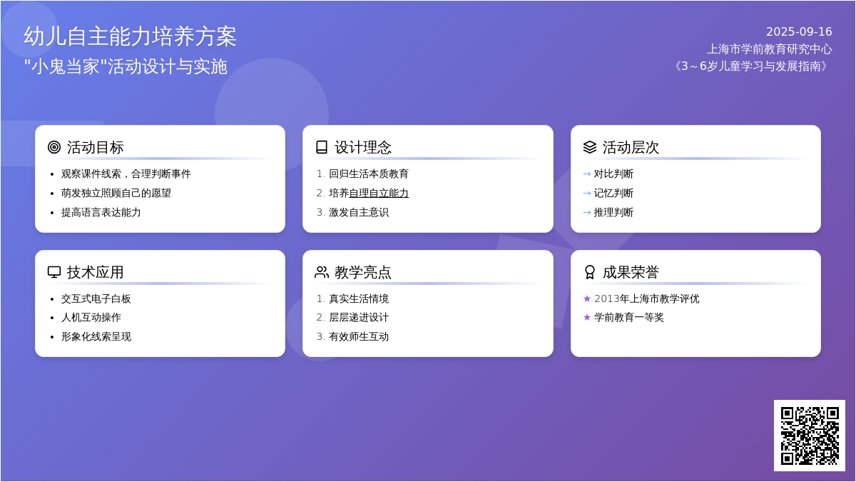 幼儿园大班社会活动：小鬼当家