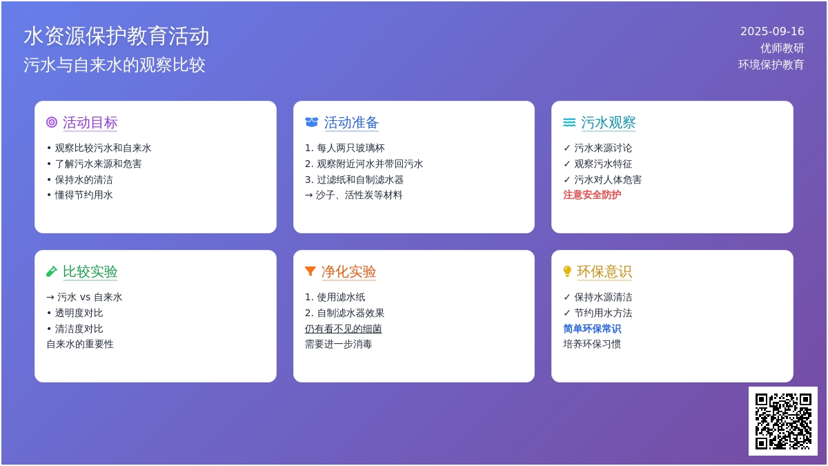 幼儿园大班社会教案：比较污水和自来水