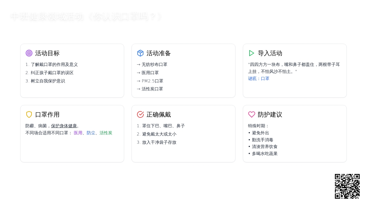 中班健康领域活动《你认识口罩吗？》