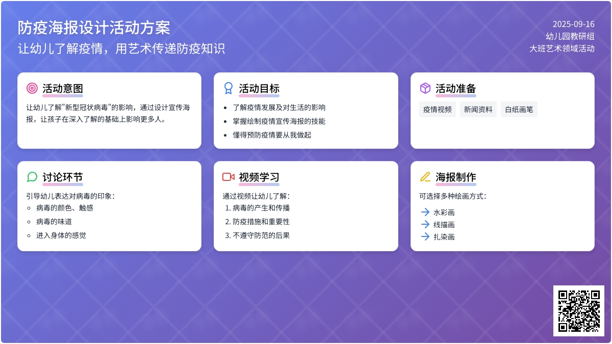 大班艺术领域美术活动《防疫海报我来画》防疫面前，人人有责