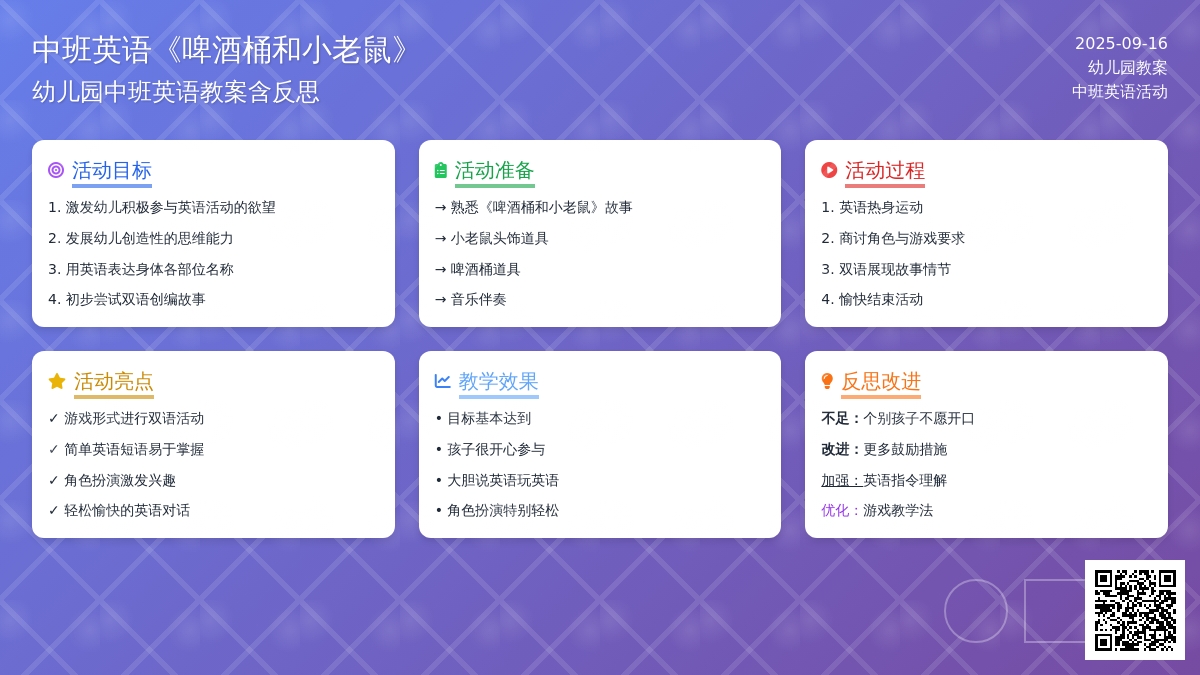 幼儿园中班英语教案《啤酒桶和小老鼠》含反思