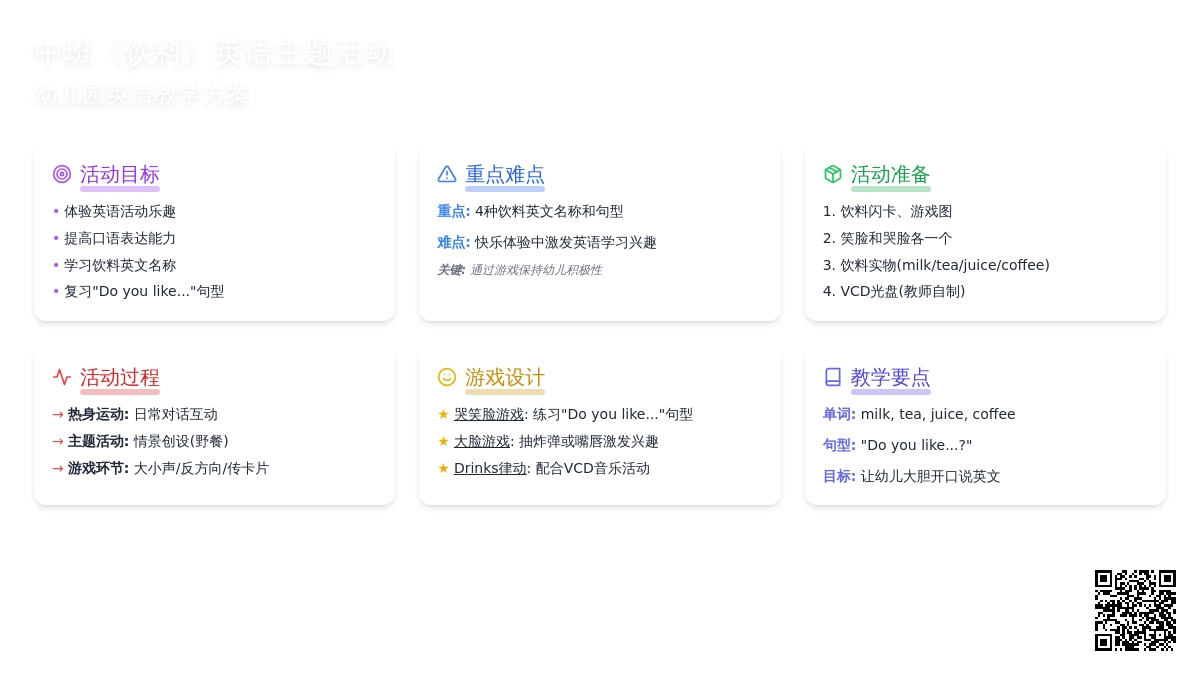 幼儿园中班教案《饮料》