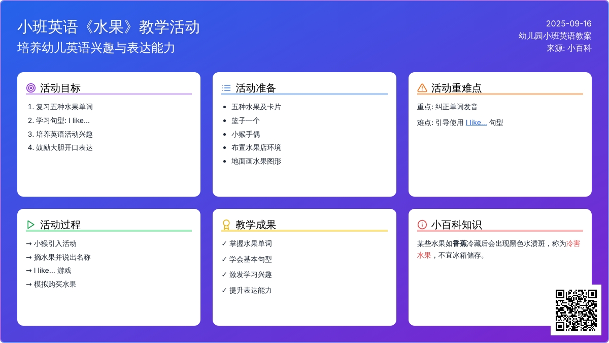 幼儿园小班英语教案《水果》