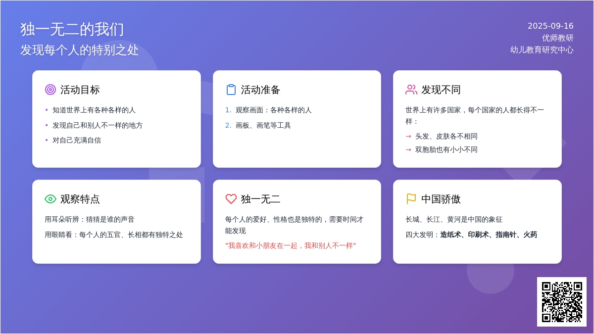 幼儿园大班社会活动：各种各样的人